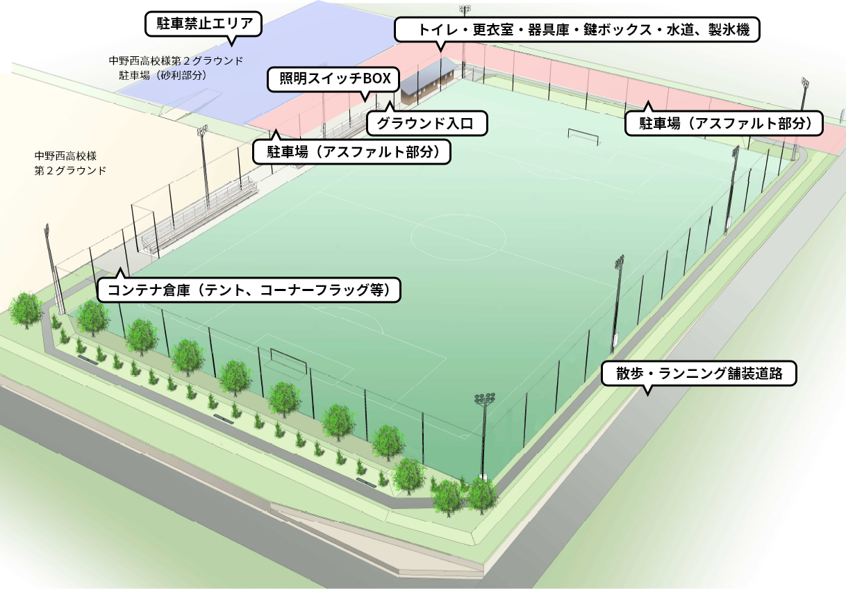 サッカー場マップ
